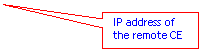 Rectangular Callout: IP address of the remote CE
